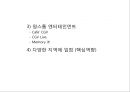 CGV 기업현황과 SWOT분석/ CGV 마케팅(SWOT,STP,4P)사례분석/ CGV 문제점과 개선방안과 향후방향제안 PPT 20페이지