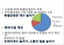 CGV 기업현황과 SWOT분석/ CGV 마케팅(SWOT,STP,4P)사례분석/ CGV 문제점과 개선방안과 향후방향제안 PPT 35페이지