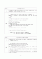 중학교 창의성 신장을 위한 무용프로그램 개발안 18페이지