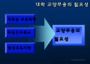 대학교양무용프로그램 개발안 4페이지