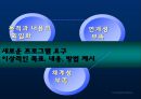 대학교양무용프로그램 개발안 5페이지