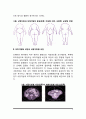 비만의 종류(유형) - 상체비만과 하체비만, 피하지방형 비만과 내장지방형 비만, 세포증식형 비만과 세포비대형 비만 3페이지