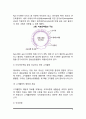 [고지혈증] 지단백질의 구조와 종류, 지방 대사 이상의 종류, 고지혈증의 예방과 치료방법(식이요법) 4페이지