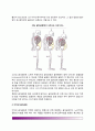 [골다공증] 골다공증의 원인과 증상, 골다공증의 분류(종류), 골다공증 위험인자(유발요인), 골다공증의 진단과 치료방법(약물치료,운동요법,식이요법) 6페이지