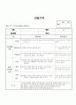 (만2세 관찰일지)만2세 5월 관찰일지 13명 분량입니다. 5페이지