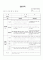 (만2세 관찰일지)만2세 5월 관찰일지 13명 분량입니다. 10페이지