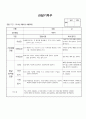 (만2세 관찰일지)만2세 6월 관찰일지 13명 분량입니다. 2페이지