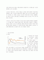 [A+] ORION 오리온 기업현황과 SWOT분석/ 오리온 마케팅전략 사례분석/ 오리온 경영전략사례와 향후전략제안 14페이지