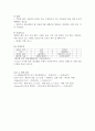 정신간호 case study - 치매,파킨슨, 우울증 A+자료입니다. 4페이지