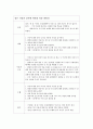 정신간호 case study - 치매,파킨슨, 우울증 A+자료입니다. 6페이지