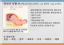 산과 case study - 자연분만 A+자료입니다. 4페이지