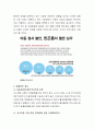 아동복지실천 사례에 대해 조사하시오(가능한 주변에서 찾을 수 있는 실천사례를 조사하도록 하며 언론매체나 자료집 등에서 실천 사례를 수집한 경우 출처를 명확히 남기시오) 5페이지