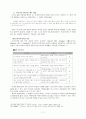 [신약석의 방법론] 전승사비평 - 전승사 비평 수행단계 - 전승사 비평 적용 12페이지