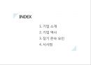 일본 기업 산토리에 대한 소개와 기업역사를 알린뒤 장수기업의 장기존속 요인에 대해 알아보는 발표자료 2페이지