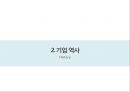 일본 기업 산토리에 대한 소개와 기업역사를 알린뒤 장수기업의 장기존속 요인에 대해 알아보는 발표자료 8페이지