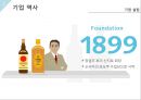 일본 기업 산토리에 대한 소개와 기업역사를 알린뒤 장수기업의 장기존속 요인에 대해 알아보는 발표자료 9페이지