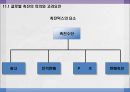 (글로벌 광고) 글로벌 촉진 전략 6페이지