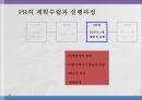 (글로벌 광고) 글로벌 촉진 전략 10페이지