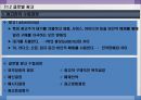 (글로벌 광고) 글로벌 촉진 전략 28페이지