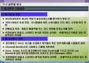 (글로벌 광고) 글로벌 촉진 전략 33페이지