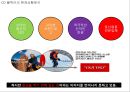 블랙야크 브랜드현황분석과 블랙야크 마케팅 SWOT,STP,4P전략분석및 블랙야크 향후시사점 PPT 5페이지