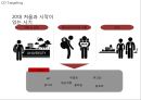 블랙야크 브랜드현황분석과 블랙야크 마케팅 SWOT,STP,4P전략분석및 블랙야크 향후시사점 PPT 16페이지
