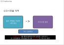 블랙야크 브랜드현황분석과 블랙야크 마케팅 SWOT,STP,4P전략분석및 블랙야크 향후시사점 PPT 20페이지