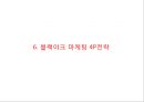 블랙야크 브랜드현황분석과 블랙야크 마케팅 SWOT,STP,4P전략분석및 블랙야크 향후시사점 PPT 21페이지