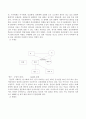 인간행동과 사회환경의 이론을 활용하여 자신과 환경을 이해하고 분석하시오. 4페이지