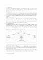 (학교사회복지) 학교사회복지의 현황과 개선을 위한 실천전략 3페이지