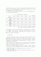 사회자본 확충을 위한 정책의 역할 - 강원랜드 사례를 중심으로 10페이지