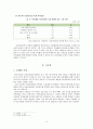 마을공동체 사례연구 - 마포구 성미산 마을을 중심으로 15페이지