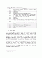 공기업 민영화 사례연구 - KT 8페이지