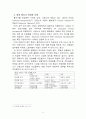 공기업 민영화 사례연구 - KT 10페이지