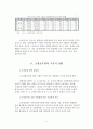 소방공무원 국가직전환의 긍정적 필요와 부정의 평가 9페이지