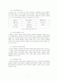 한국마사회의 경영 비효율성 해소 방안 5페이지