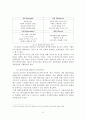한국마사회의 경영 비효율성 해소 방안 8페이지