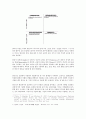 IBK 기업은행 SWOT 분석을 통한 목표관리 분석 6페이지