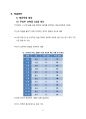K리그관중동원전략 (공격축구 개선) 8페이지