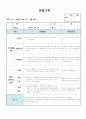 (만1세 관찰일지)만1세 11월 관찰일지 8명 분량입니다. 4페이지