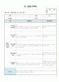 만3세 3월 관찰일지 11명 분량입니다. 6페이지