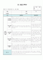 만3세 4월 관찰일지 11명 분량입니다. 3페이지