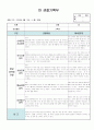 만3세 4월 관찰일지 11명 분량입니다. 4페이지