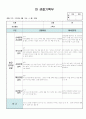 만3세 4월 관찰일지 11명 분량입니다. 8페이지