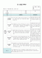 만3세 5월 관찰일지 11명 분량입니다. 4페이지