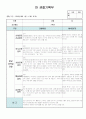 만3세 6월 관찰일지 11명 분량입니다. 2페이지