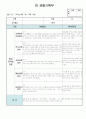 만3세 6월 관찰일지 11명 분량입니다. 5페이지