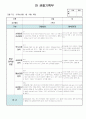 만3세 6월 관찰일지 11명 분량입니다. 7페이지