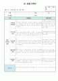 만3세 6월 관찰일지 11명 분량입니다. 9페이지