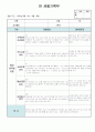 만3세 6월 관찰일지 11명 분량입니다. 10페이지